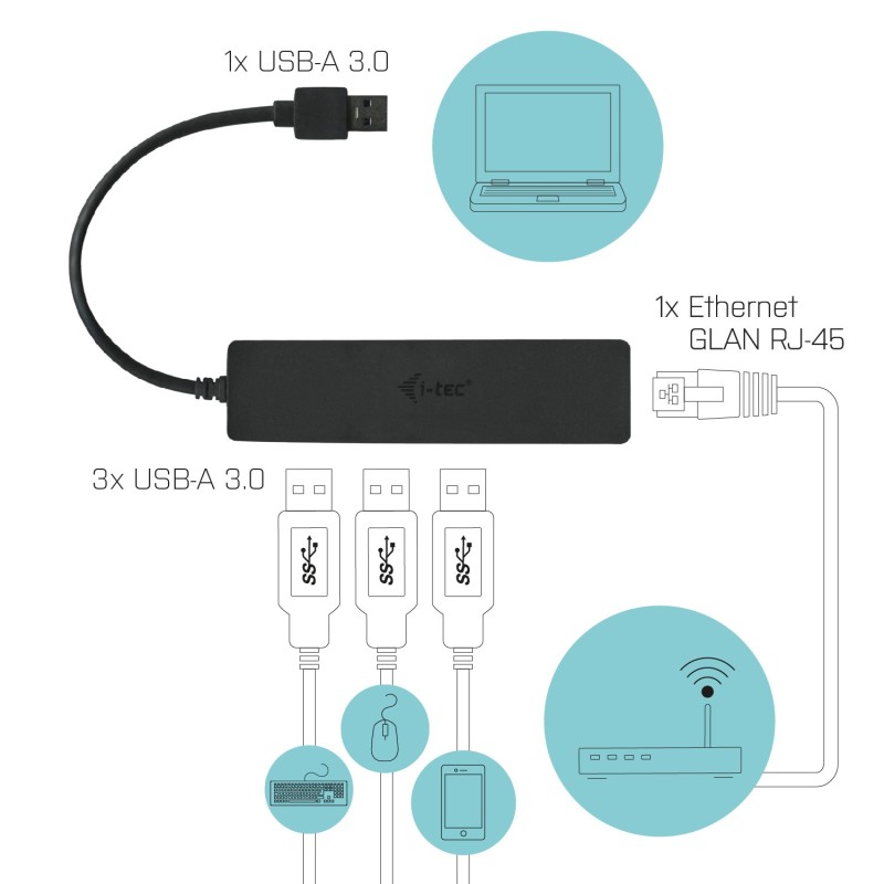 i-tec USB HUB Slim 3-Port USB 3.0 + RJ-45 Gigabit Ethernet Adapter Nero